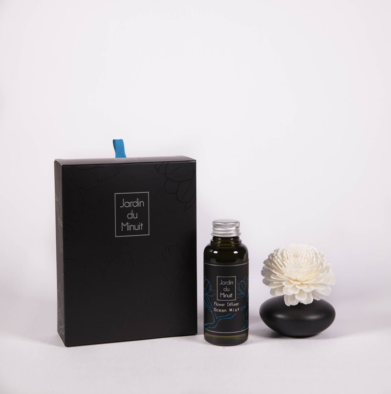 Fragrance group - ocean fantasy