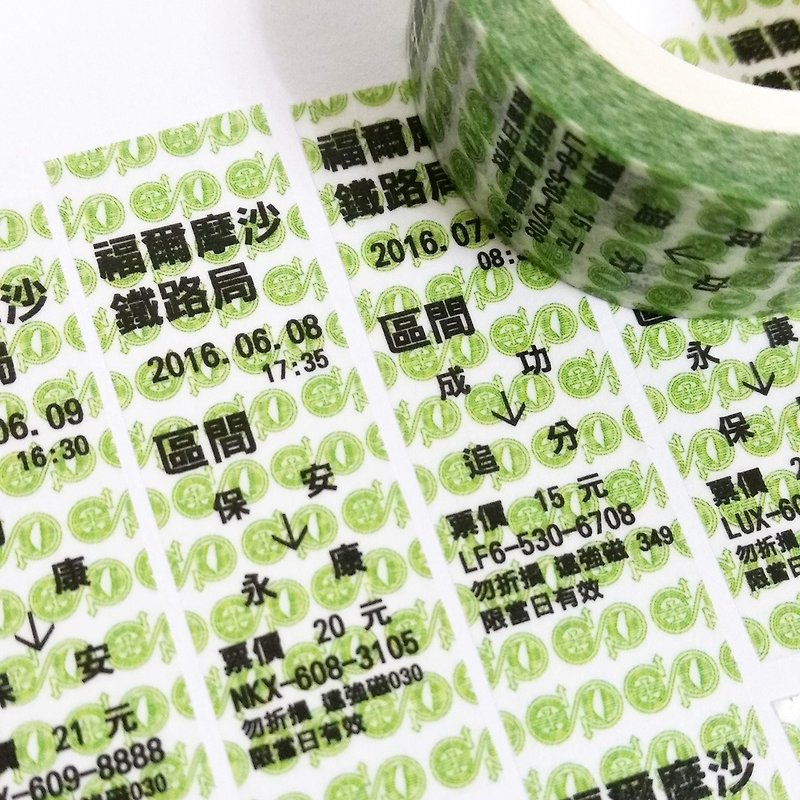 Masking Tape Happy Tickets - Washi Tape - Paper 
