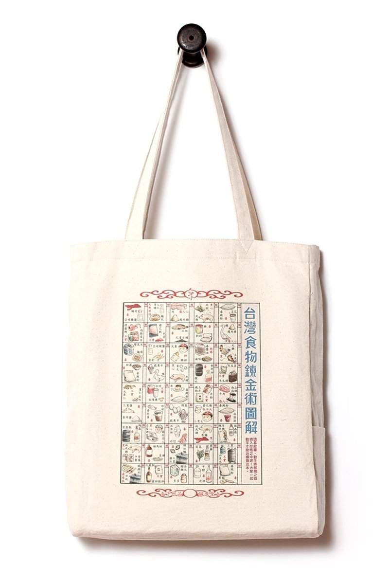 【台灣食物鍊金術圖解】圖像袋。 <1day1bag> 聯名合作款 - 側背包/斜背包 - 棉．麻 白色