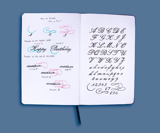 Happy Planner Journaling Stencils 3/Pkg
