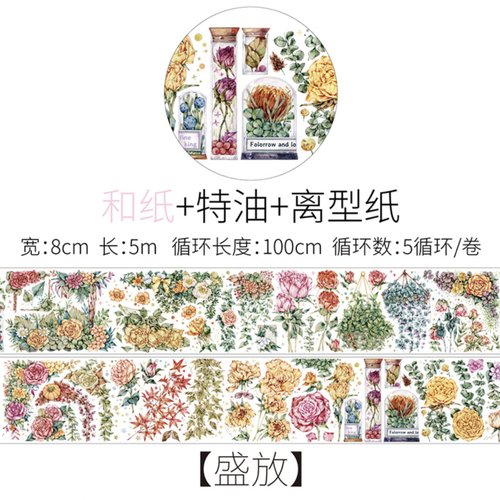 M023.新七天 天気歌者 マスキングテープ 和紙 新七天 - m.nekonozakka.com