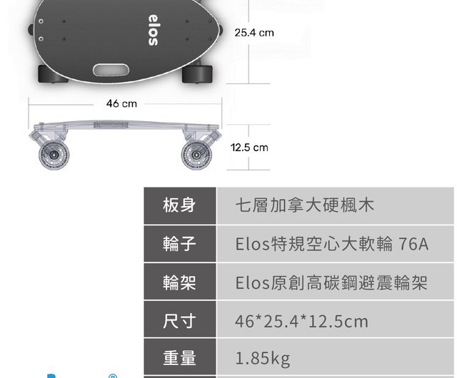 値下げ幅 elos スケートボード | www.artfive.co.jp