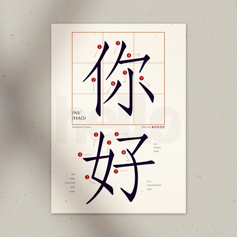 Learn Chinese Postcard-Hello Hello - การ์ด/โปสการ์ด - กระดาษ ขาว