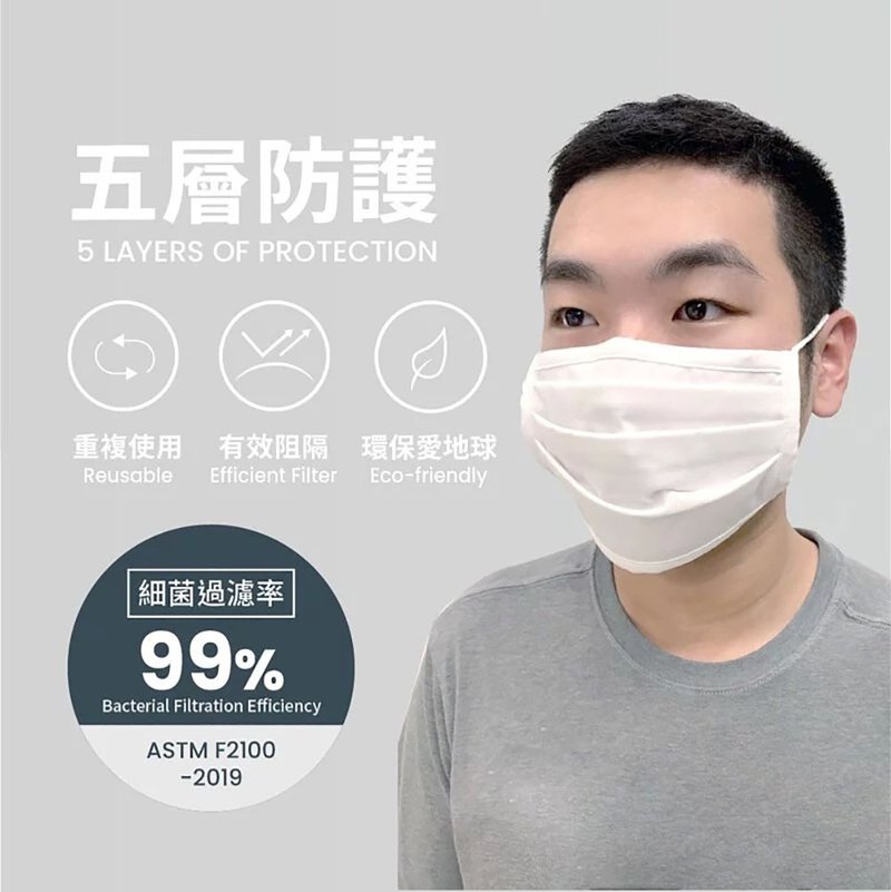 JinOxy 5 Layers of Protection Eco-Friendly Face Mask - Face Masks - Waterproof Material 