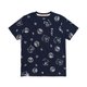 recommend-product