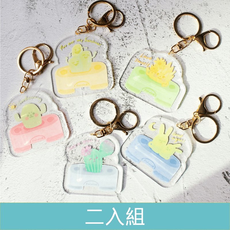 Plant sense Fornice key ring two-in-one gift, cultural and creative exclusive design pendant accessories key bag - Keychains - Other Materials 