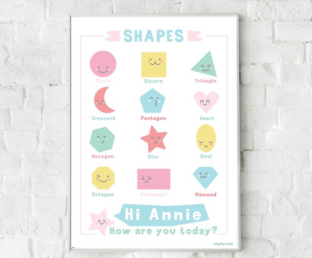 educational posters for kids