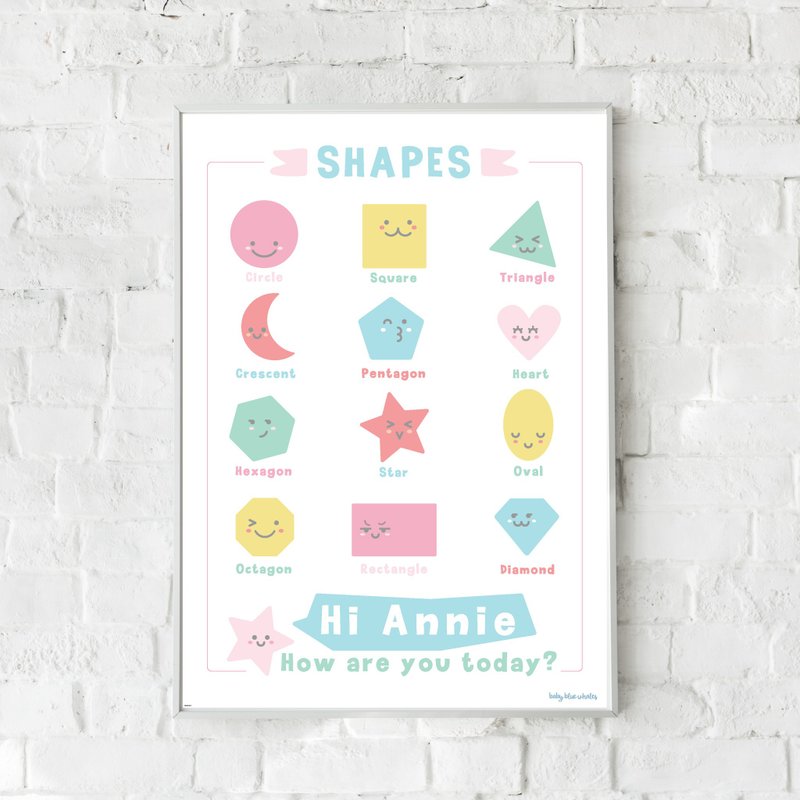 Shapes Poster with Personalized Name - Educational Poster - Kids Poster - Posters - Paper 