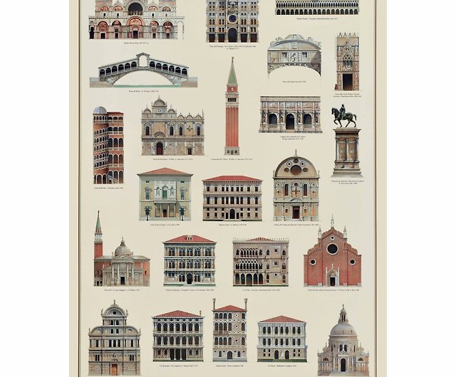 Italy IFI Poster Venice Historic Buildings - Shop Istituto Fotocromo  Italiano Taiwan Wall Décor - Pinkoi