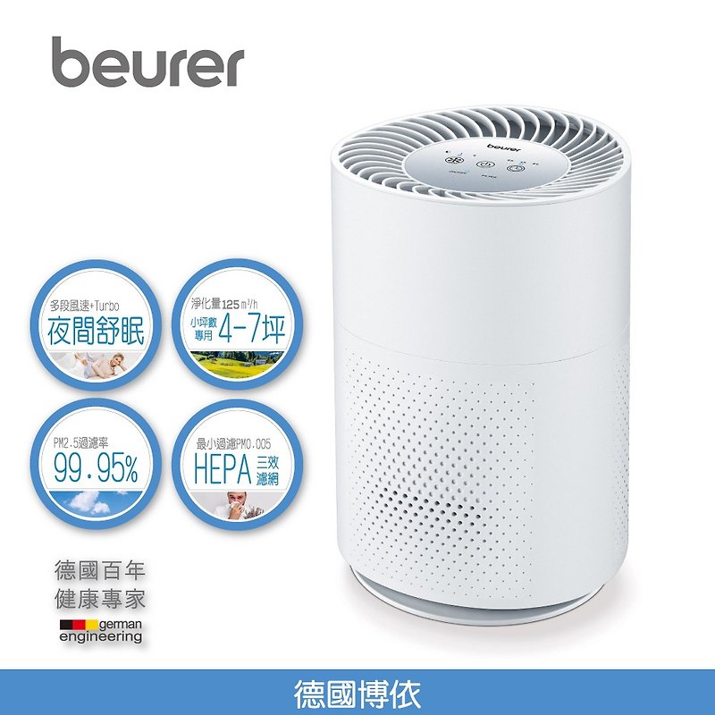 beurer Germany Boyi 360 degree full purification air purifier LR 220 - เครื่องใช้ไฟฟ้าขนาดเล็กอื่นๆ - พลาสติก ขาว