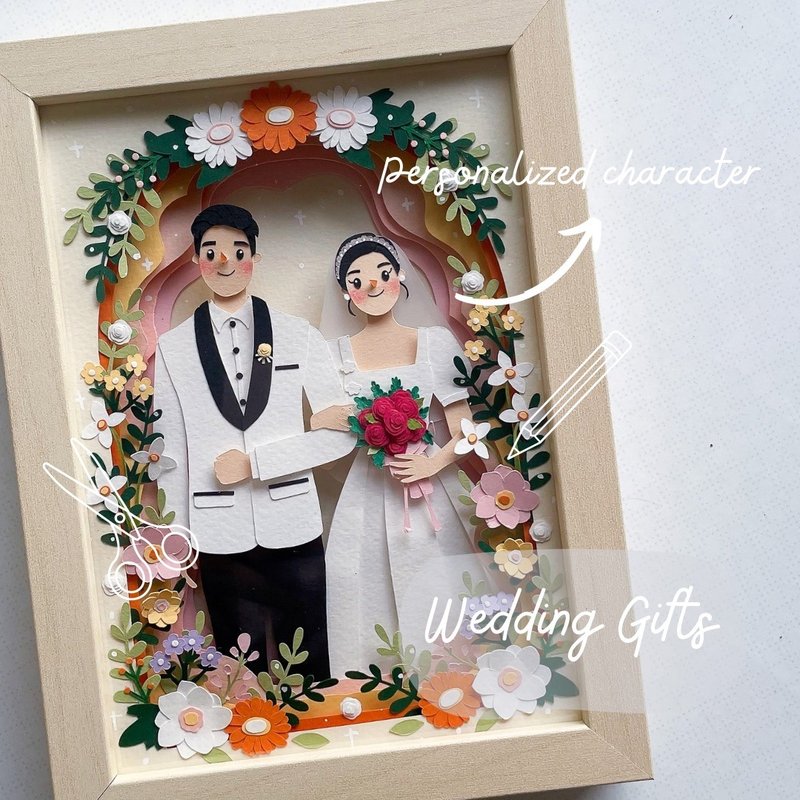 Personalized Paper Cut Portrait: Couple & Family, Anniversary Gift, Wedding Gift - 相框/畫框 - 紙 