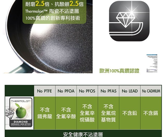 GreenPan GreenChef Tokyo Wood Grain Series 28cm Non-stick Wok (with Cover)  - Shop greenpan-tw Pots & Pans - Pinkoi