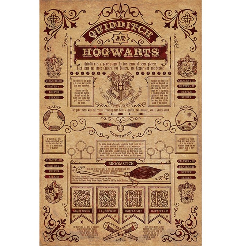 [Liport] Hogwarts Quidditch Competition British Import Poster Harry Potter - โปสเตอร์ - วัสดุอื่นๆ สีกากี