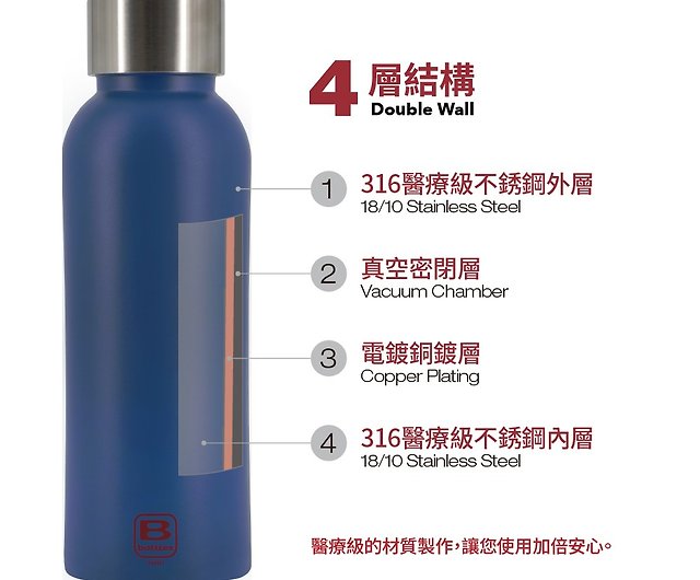 Stainless Steel Xmas Bottle (500ml)