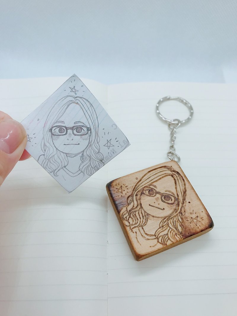 Customized/Q version of illustration looks like painting/electric burn//square toast key ring - Keychains - Wood Brown