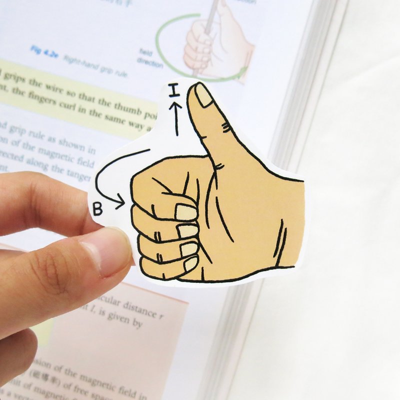 Lifelong Learning series: Right Hand Grip Rule Sticker (Big) - Stickers - Waterproof Material 