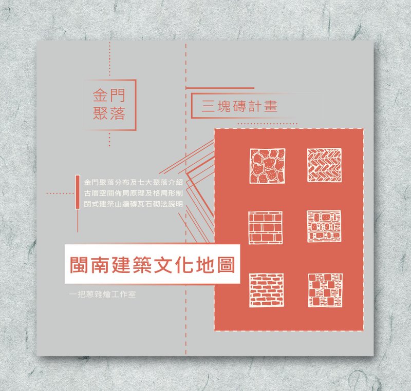 海報 / 金門 / 閩南建築文化地圖 - 刊物/書籍 - 紙 