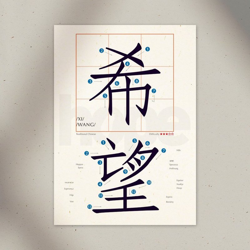 Learning Chinese Postcard-Hope - Cards & Postcards - Paper White