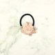 recommend-product