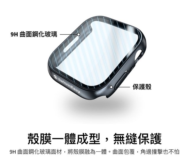 Tempered glass series 2025 4 apple watch