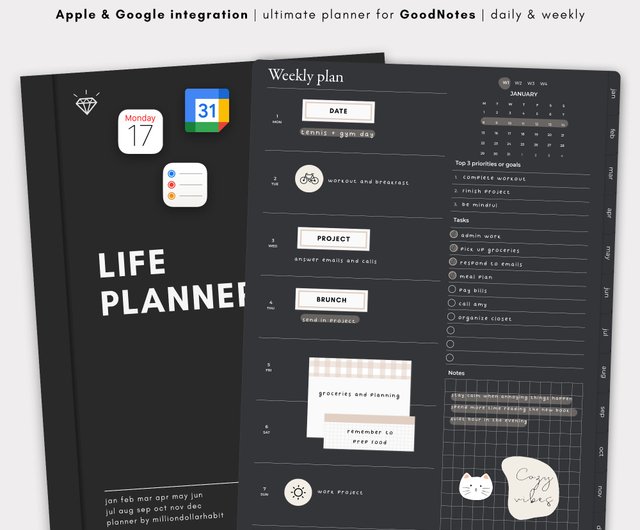 Digital】2024 Life Planner, Digital Planner for GoodNotes, Digital Planner  Template - Shop Million Dollar Habit Digital Planner & Materials - Pinkoi