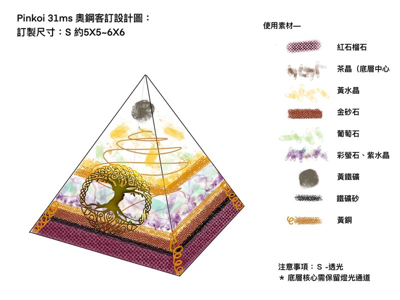 客製化奧鋼能量塔—31ms S+燈座 - 擺飾/家飾品 - 水晶 多色