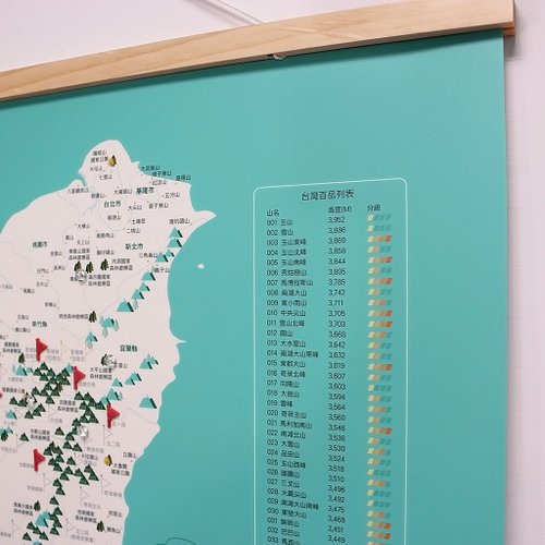 台湾百岳地図- あなただけの台湾百名山地図(無垢材木枠ポスター