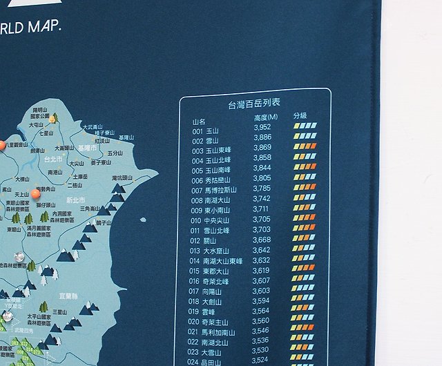 2020年度版です台湾百岳登山地図