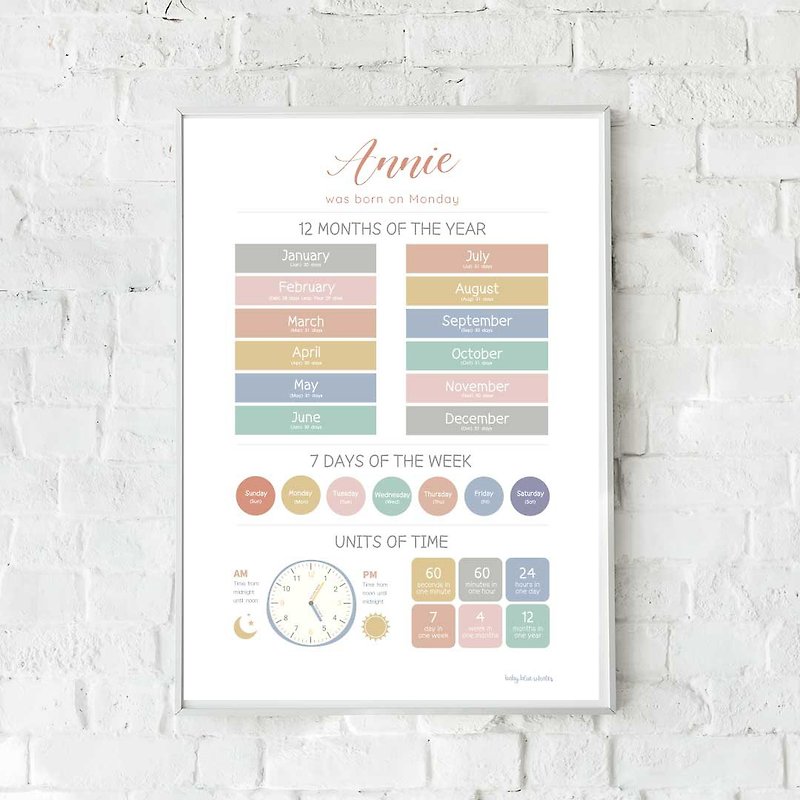Month/Day/Time Poster with Personalized Name - Educational Poster - Kids Poster - Posters - Paper 