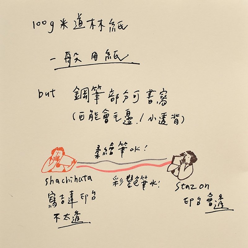一般書寫 - 米道林紙 | 客製化 手工書 - 內頁 - 筆記本/手帳 - 紙 白色