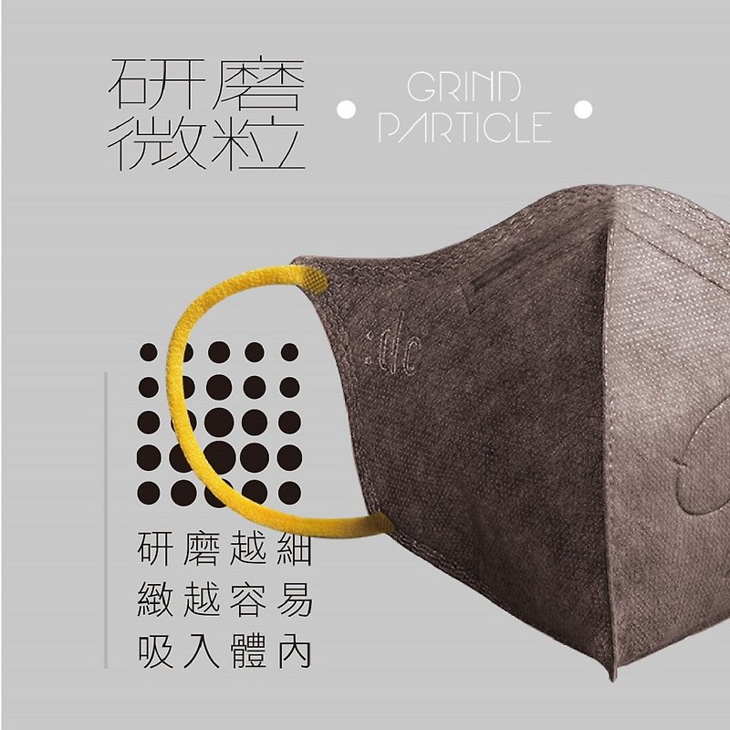 :dc Gram Particles - Three-dimensional Nano Thin Film Mask for Occupational Protection - Abrasive Particles (6 pieces/box) - Gadgets - Other Materials Silver
