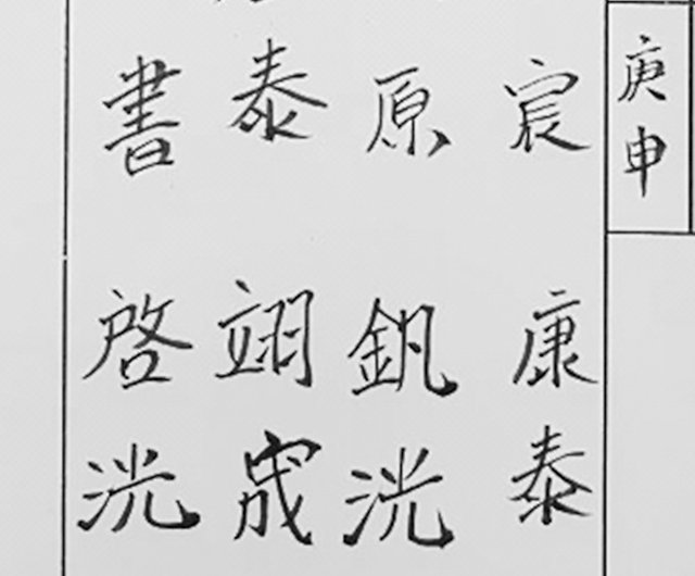 赤ちゃんは6つ以上のグループに名前を付けるのが良いです 占い師 子供のguanshaを含む ショップ Guanyi イラスト 絵画 カリグラフィー Pinkoi