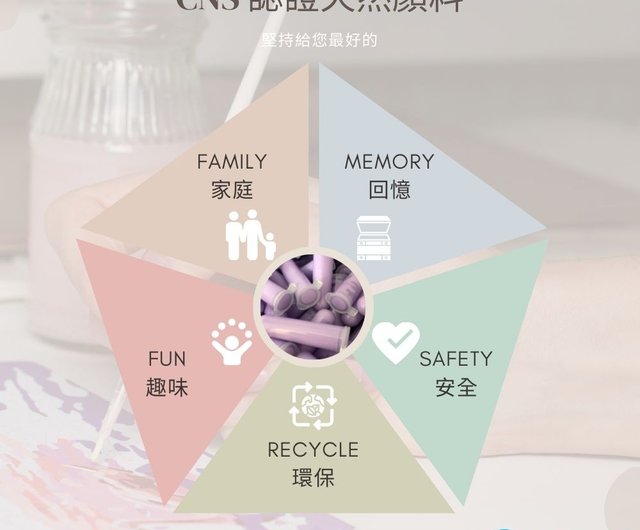 カッパドキア熱気球クリエイティブデジタル油絵【販売一覧