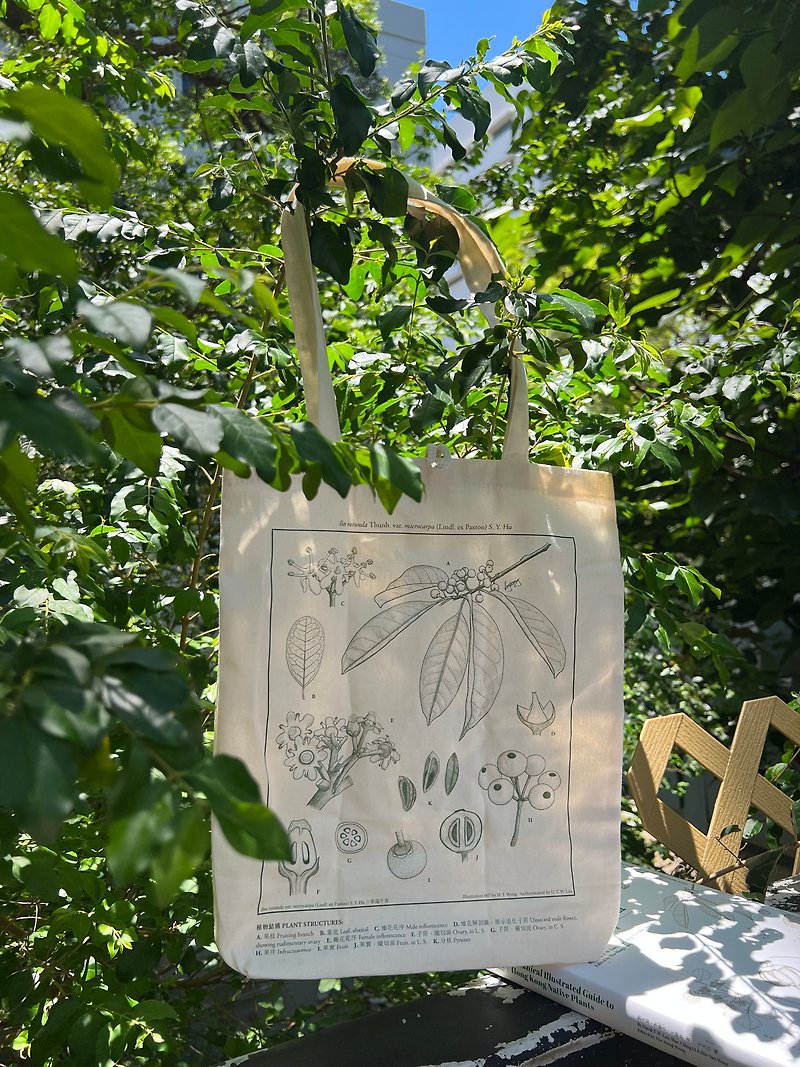 Hong Kong native plant series small fruit iron holly folding bag - Messenger Bags & Sling Bags - Other Materials 