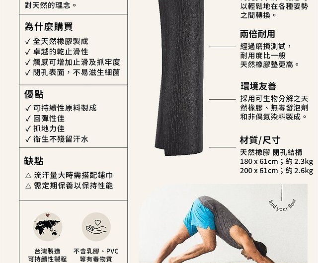 How does this yoga mat compare to eKo superlite from Manduka? They