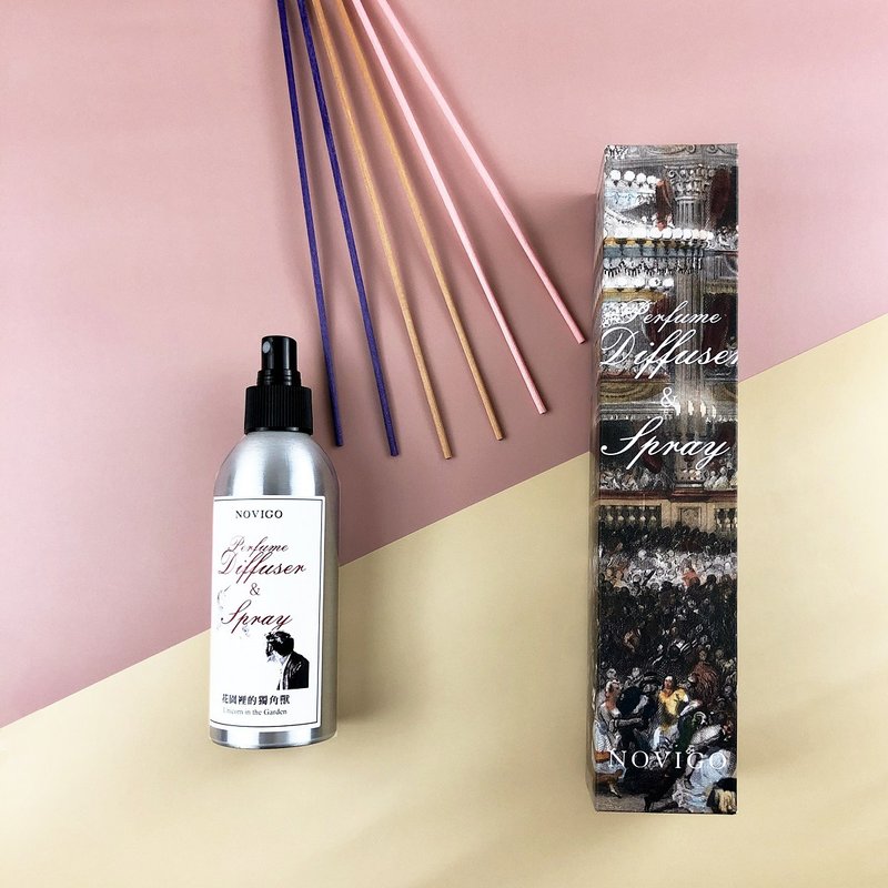 Theater Diffusing Spray - Unicorn in the Garden - Floral Fragrance - น้ำหอม - พืช/ดอกไม้ 