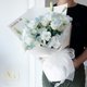 recommend-product