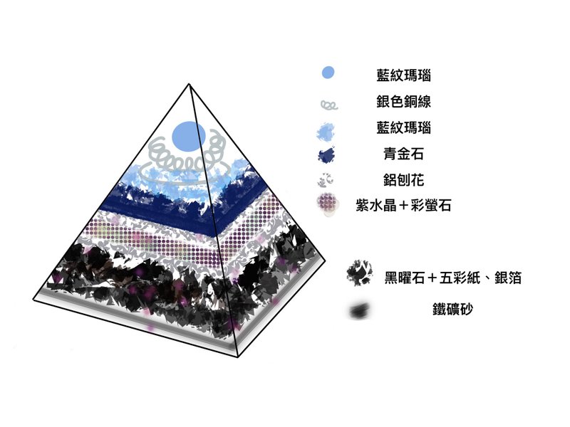 For 瑜_ 客製化奧鋼能量金字塔 - 擺飾/家飾品 - 水晶 藍色