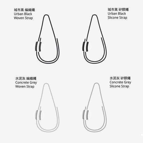 首掛けストラップ二刀流 スマホストラップ × IDカード Zenlet 首掛けストラップ二刀流 | スマホストラップ × IDカード
