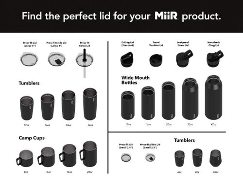 NEW!】MiiR Leakproof Straw Lid - Black - Shop MiiR Vacuum Flasks