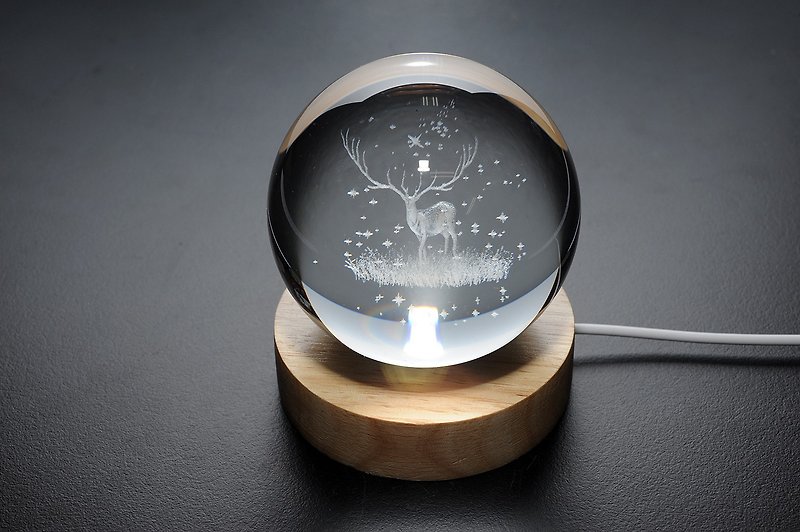 Time comes to revolve the glass ball