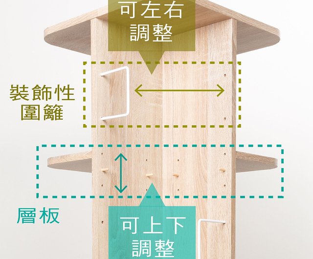 Qilesenlive トロイ回転本棚 本棚 直立クイック分解 Diy組み立て ショップ Chifun Senhuo その他の家具 Pinkoi