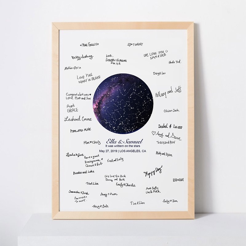 Paper Posters Blue - Customized wedding arrangement Romantic customized starry sky guest signature board and witness with the stars