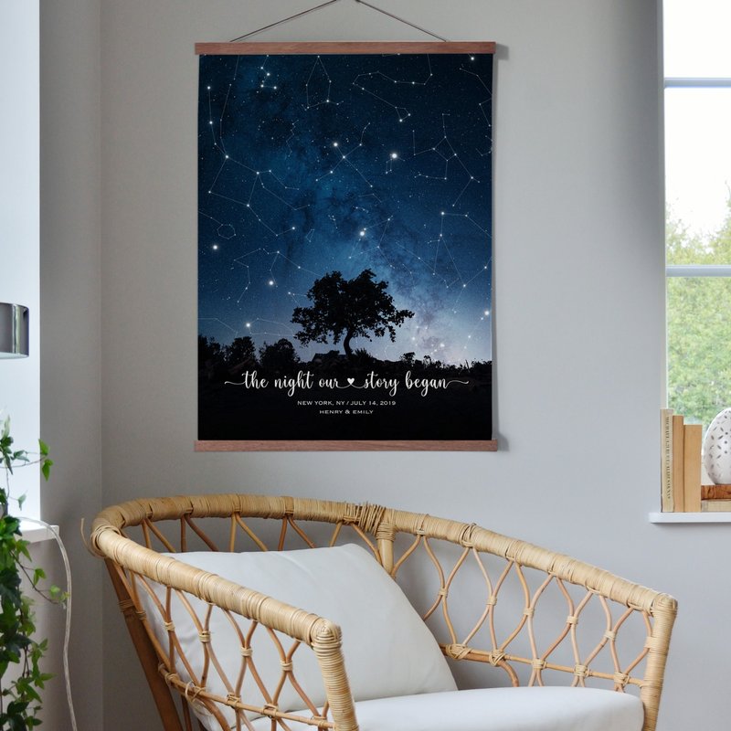 客製化 我們的星空 紀念日 生日 指定日子的星圖 結婚週年禮物 - 海報/掛畫/掛布 - 紙 藍色