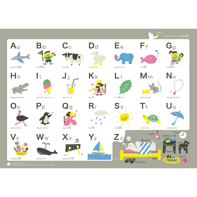 Poster/Alphabet ABC - Posters - Paper 