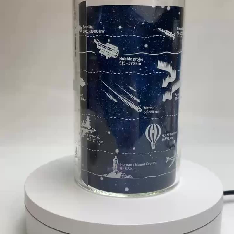NASA卡門線大氣層耐熱玻璃燒杯 - 咖啡杯/馬克杯 - 玻璃 