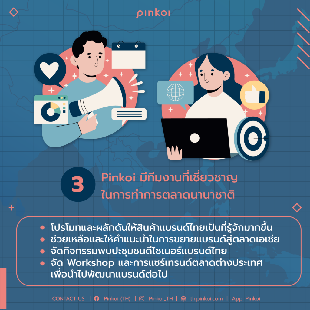 5 สิ่งที่ต้องมี เมื่อแบรนด์ไทยอยากขายสินค้าไปต่างประเทศ จัดไปให้ครบบนแพลตฟอร์ม Pinkoi