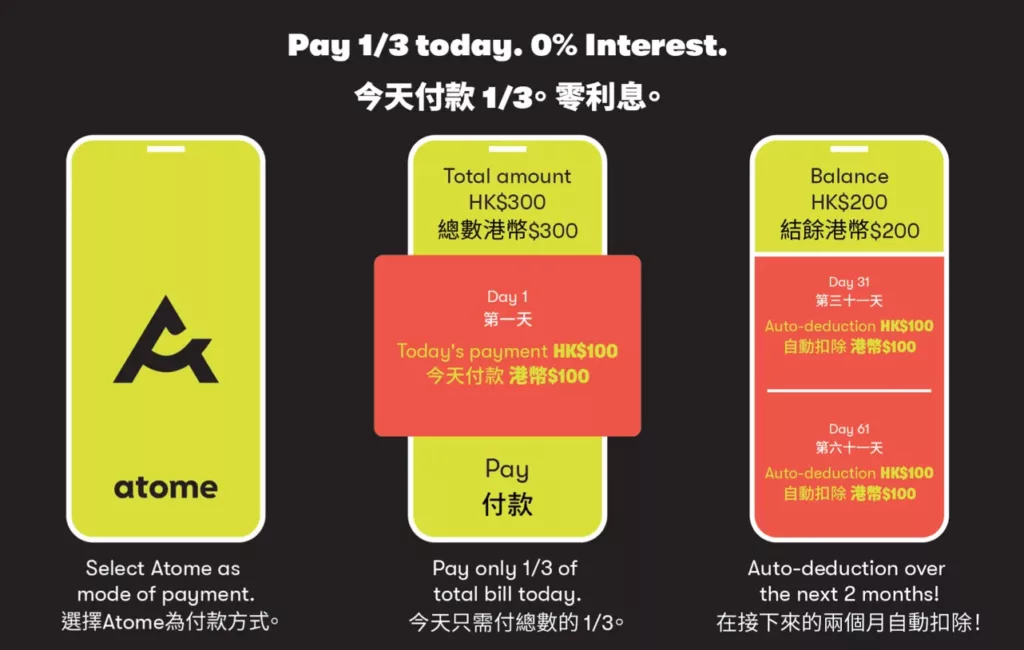 Atome 是香港首個「Buy now, Pay later 先享後付」新興付款模式