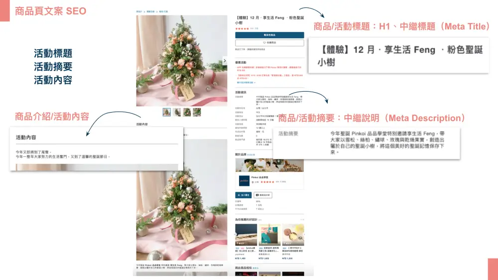 商品頁面seo-體驗活動名稱、活動摘要、活動介紹