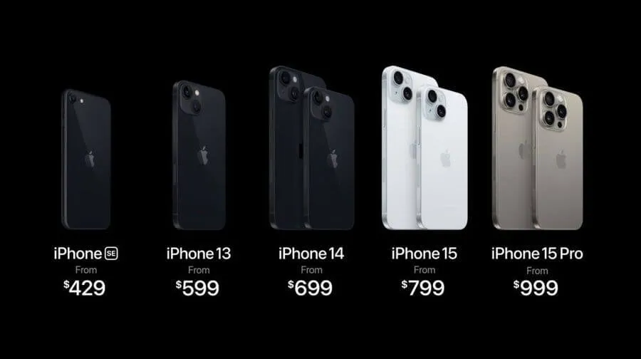iPhone 15系列價格